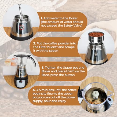 Electric Plastic Clear Moka Pot 3
