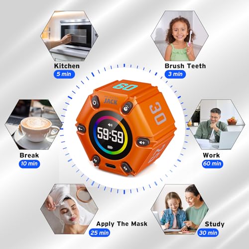 Pomodoro Timer 3