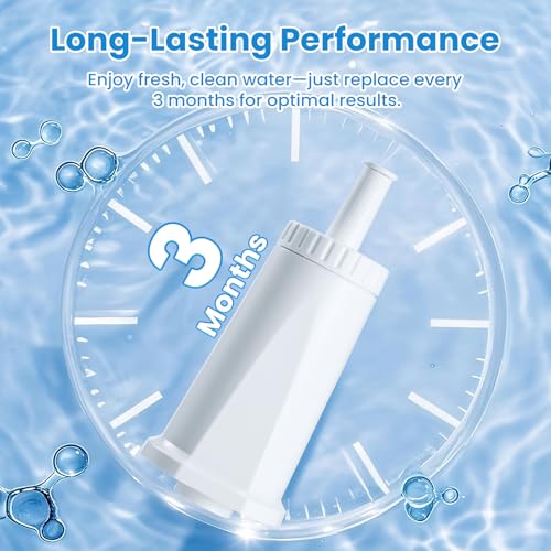 Water Filter Cartridges (3 Count)