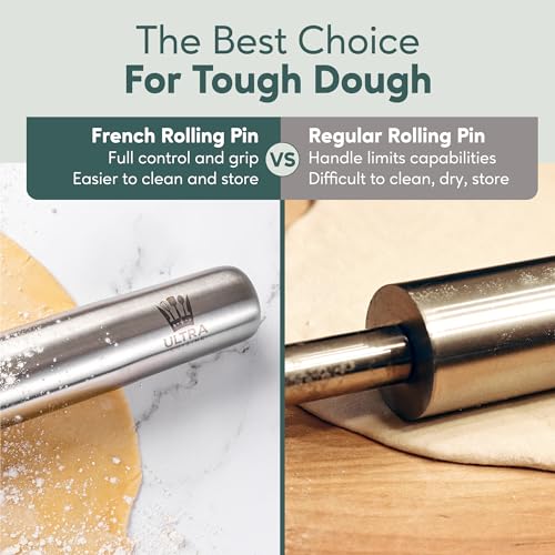 French Rolling Pin for Baking