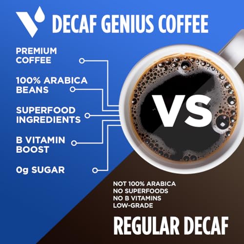 Decaf Genius Keto Medium Roast Coffee Pods (16 Count)