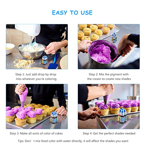 Food Coloring Gel Cake Decorating Set (2.5 Fl Oz)