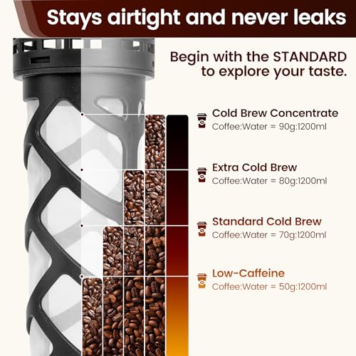 Cold Brew Coffee Maker Glass