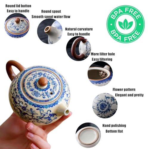 Floral Tea Pot & Tea Cup Set