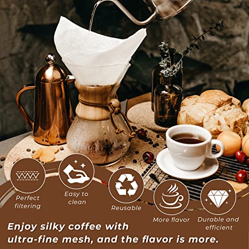 5 Gallon Reusable Filter Bag Compatible with Toddy Cold Brew Coffee System