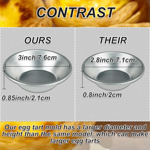 Egg Tart Mold 3 inch Mini Tiny Pie Muffin Cupcake Pans Tin 25 Pieces (25 Count)