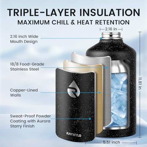 One Gallon Water Bottle Insulated 128 oz