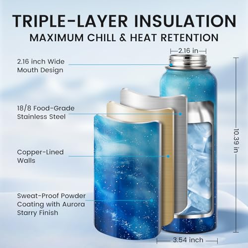 Insulated Water Bottle 40 oz