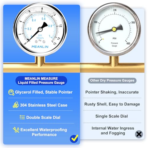 0~15Psi Liquid Filled Pressure Gauge Stainless Steel with 316 Stainless Steel Joint 1