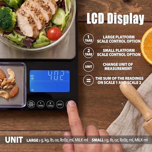 Dual Platform Kitchen Scale