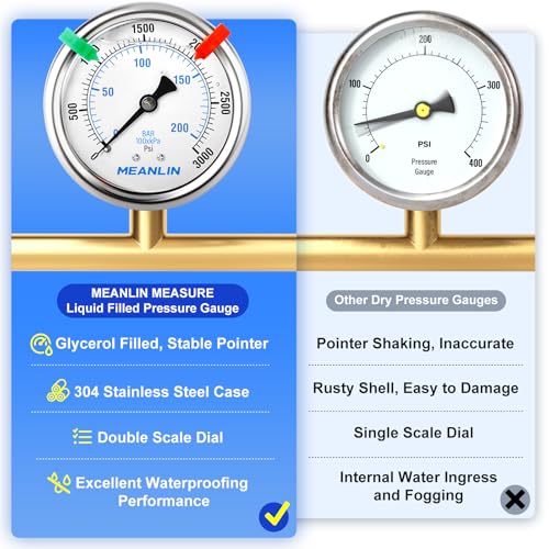 0~3000Psi Liquid Filled Pressure Gauge 1
