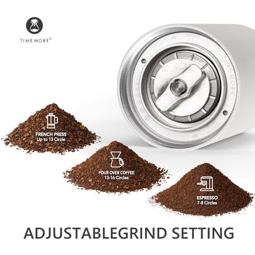 Chestnut C3S Pro Manual Coffee Grinder