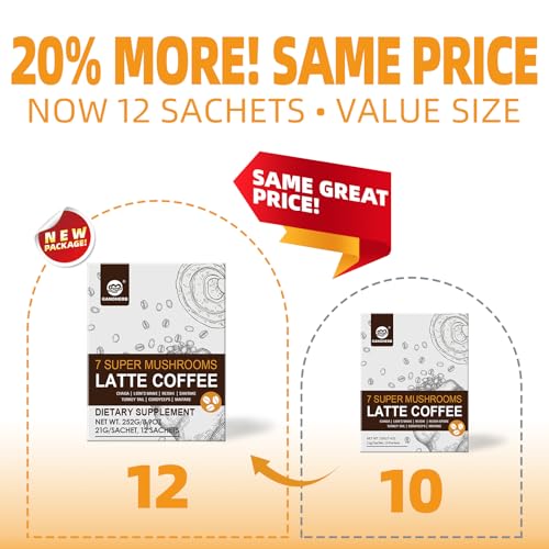 7 in 1 Mushroom Coffee Mix (7.4 Ounce)