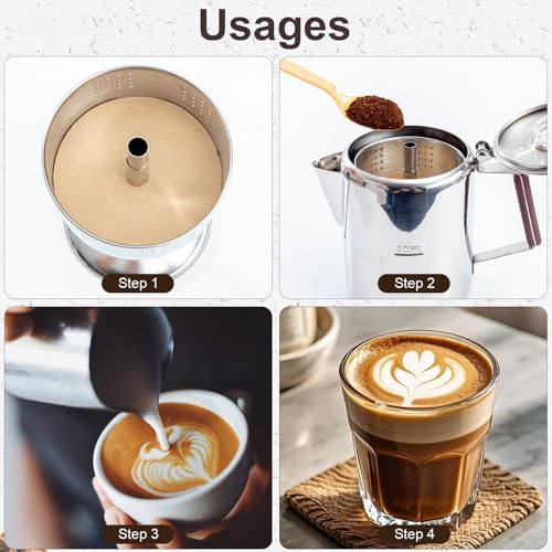 3.5in Percolator Coffee Filters (200 Count)