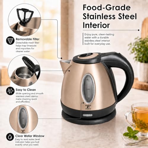 Stainless Steel Electric Kettle