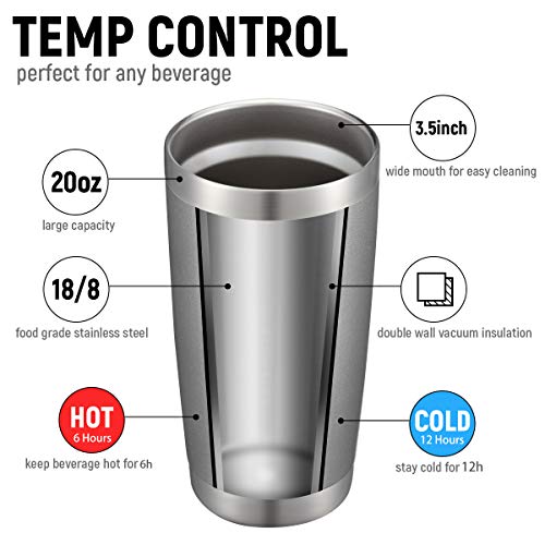 20oz Double Wall Vacuum Insulated Travel Mug