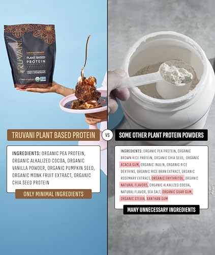 Organic Plant Based Protein Powder (21.1 Ounce)