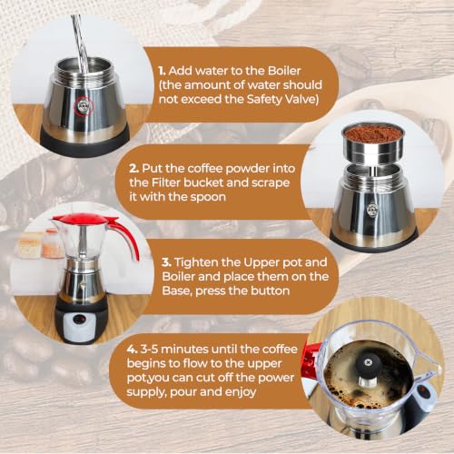 Electric Plastic Clear Moka Pot 3