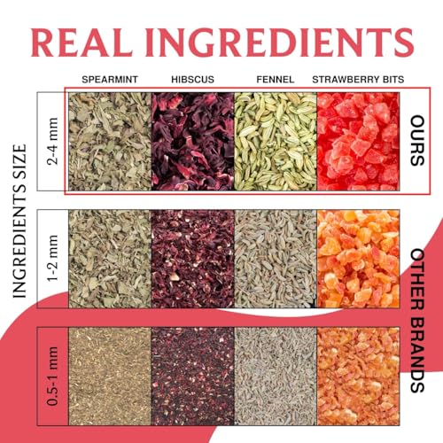 Strawberry Black Tea Bags (25 Count)