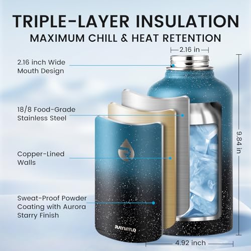 Insulated Water Bottle 64 oz