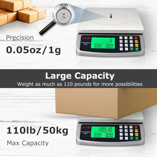 110lb Food Scale (2.2 Count)