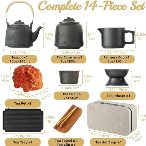 Chinese Tea Set (10 Ounce)