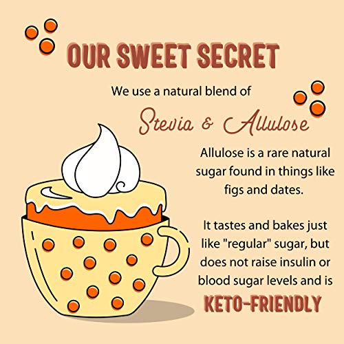 Keto Baking Mix (10 Ounce)