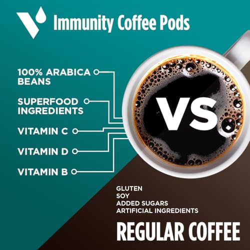Immunity Coffee Pods (64 Count)