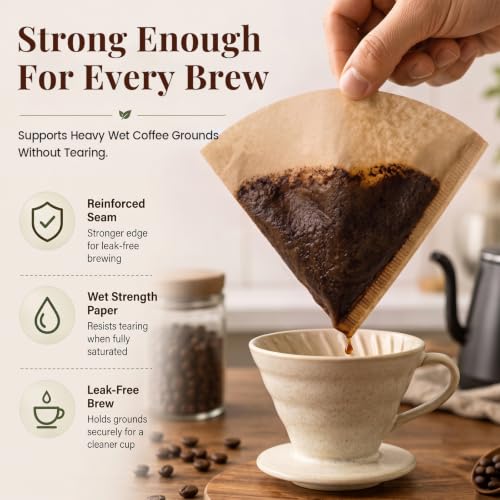 200 Count Cone Coffee Filters