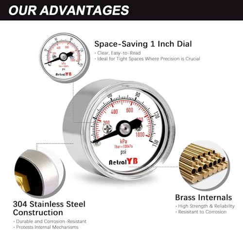 Mini 1 Inch Pressure Gauge