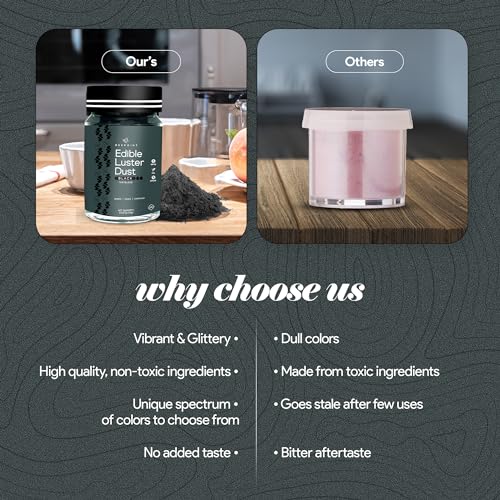Black Edible Luster Dust 15g