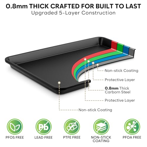 Half Sheet Pan 17.3” x 13.1”