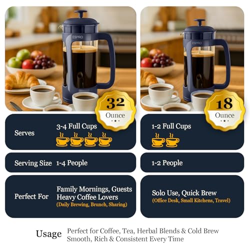 P3 French Press Coffee Maker
