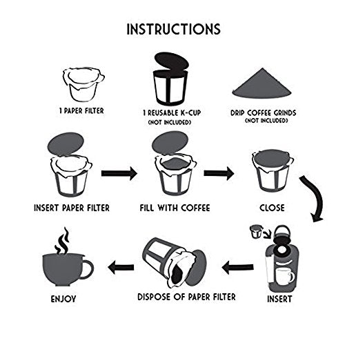 720 Disposable K Cup Paper Filters for Keurig 1.0&2.0 (720 Count)