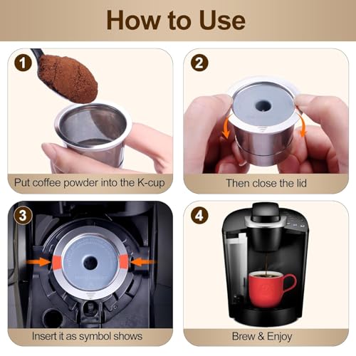 Reusable K Cups for Keurig 1.0 & 2.0 (2 Count)