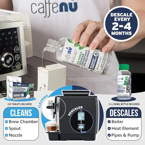 DeLonghi Compatible 2 (6.75 Fl Oz)
