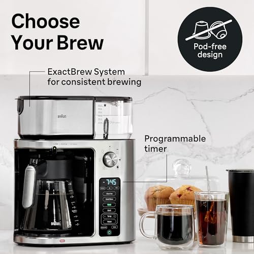 MultiServe Plus 10