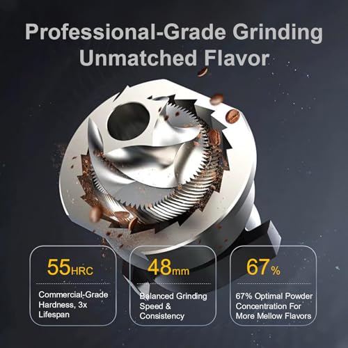 Gen 4 Electric Burr Coffee Grinder