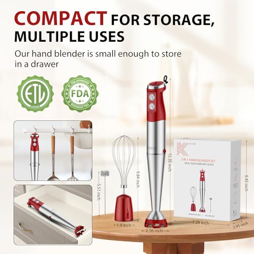 Immersion Blender