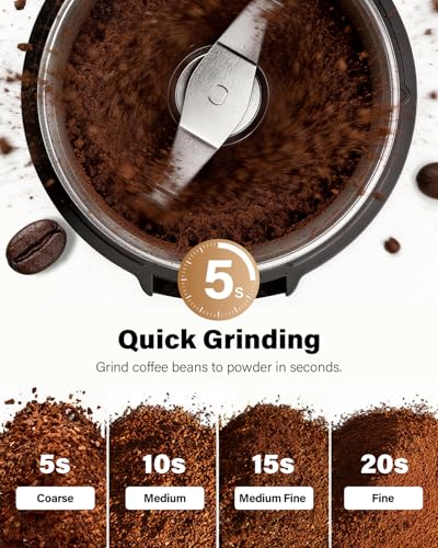 Coffee Grinder Electric
