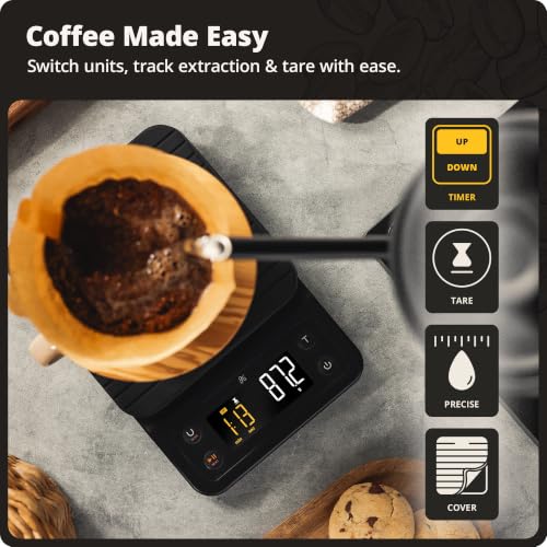 Coffee Scale with Timer