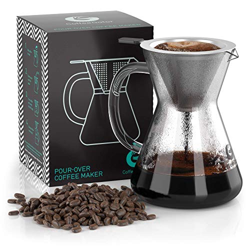 Pour Over Coffee Maker