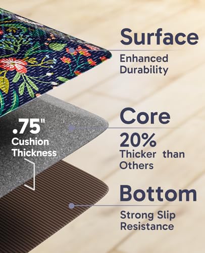 Kitchen Mats for Floor