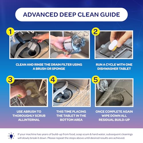 Dishwasher Cleaner and Deodorizer Tablets (12 Count)