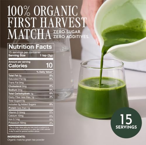Matcha Ceremonial Grade Matcha Powder
