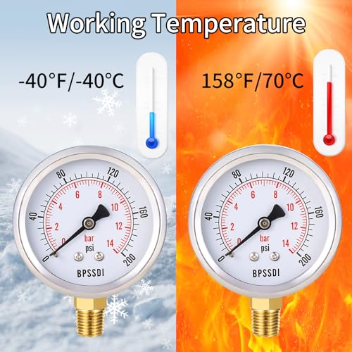 0 200 Psi Pressure Gauge