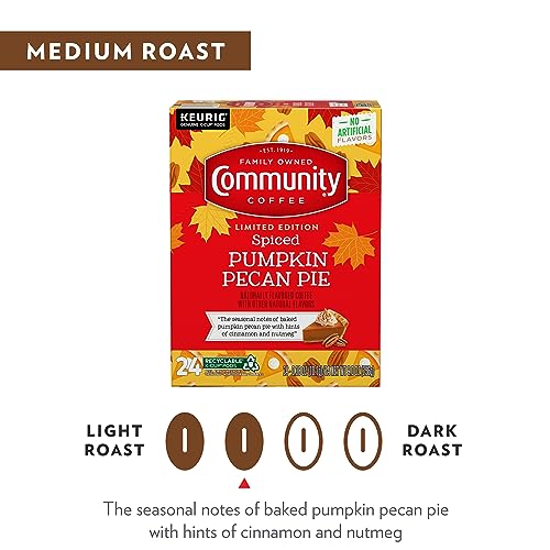 Spiced Pumpkin Pecan Pie Flavored Keurig Coffee Pods (10 Count)