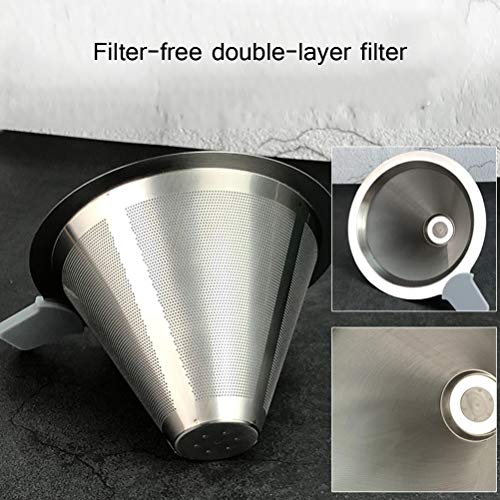 Pour Over Coffee Dripper