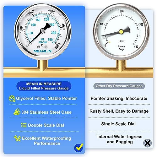 0~5000Psi Liquid Filled Pressure Gauge 1