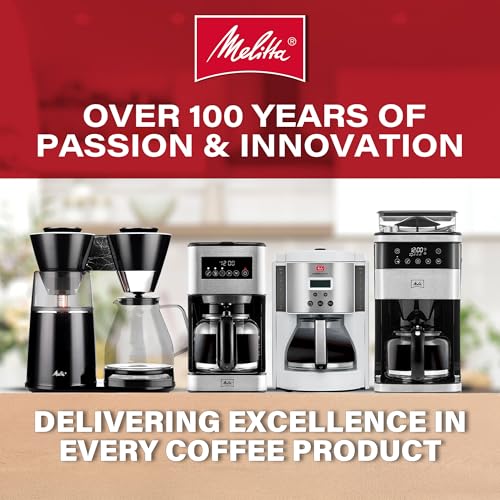 Aroma Series Programmable Drip Coffee Makers Parent